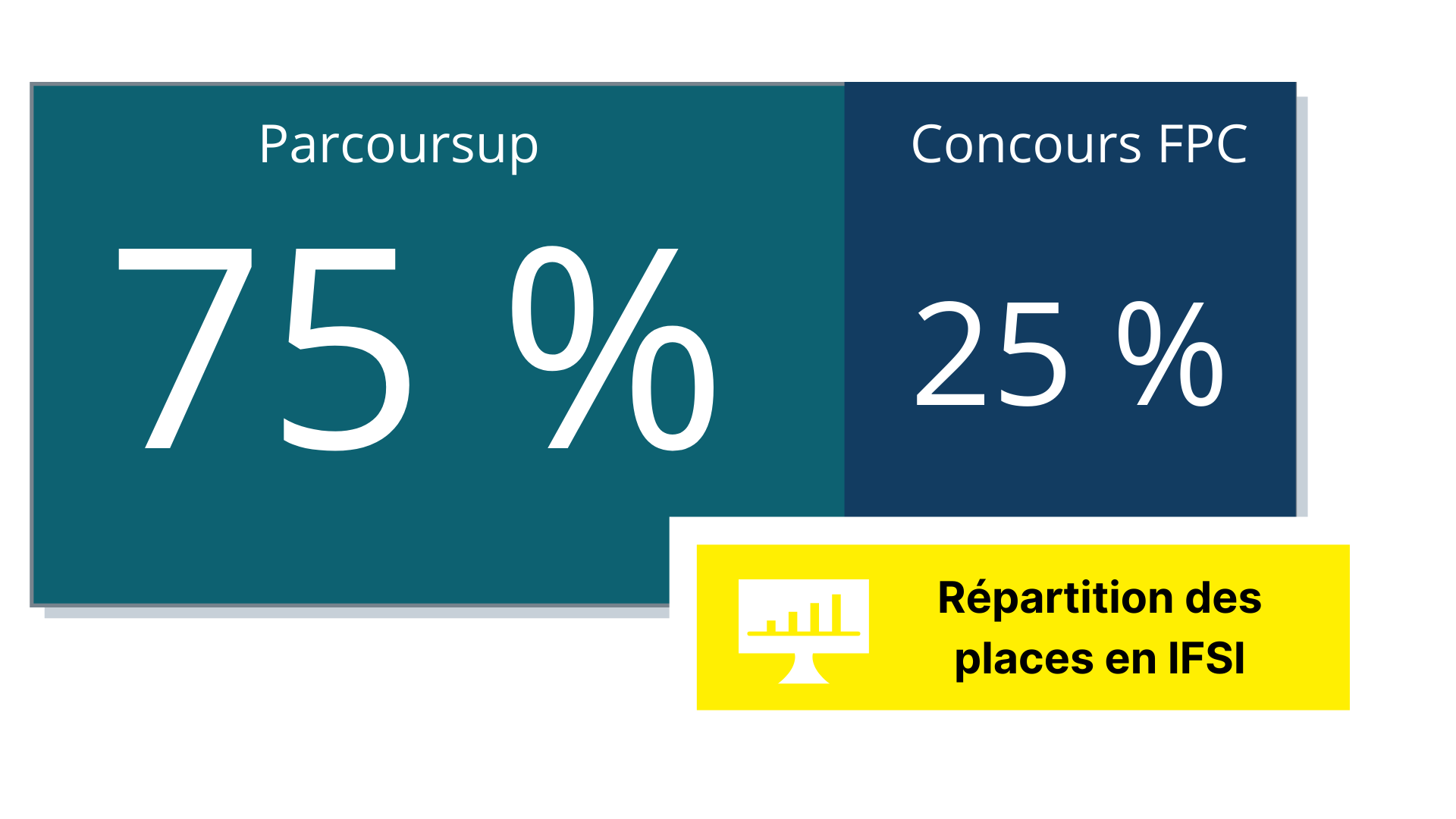 Calendrier Ifsi 2023 Augmentation Des Places En Ifsi - Www.latoortue.com