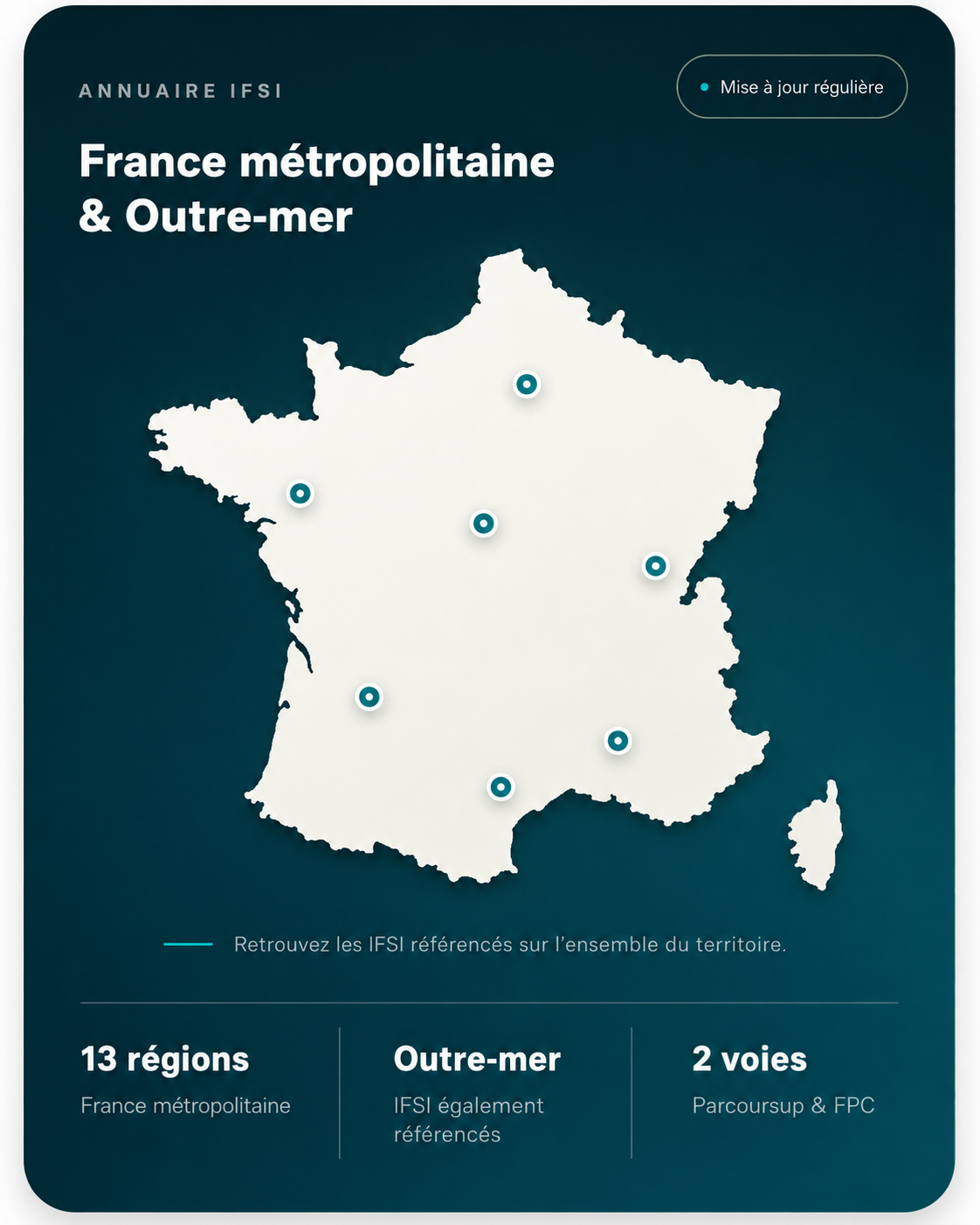 Annuaire national des IFSI en France pour rechercher les établissements et préparer ses candidatures